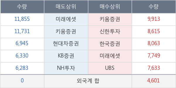 효성첨단소재