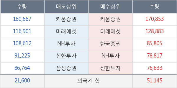 삼강엠앤티