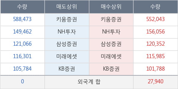 박셀바이오