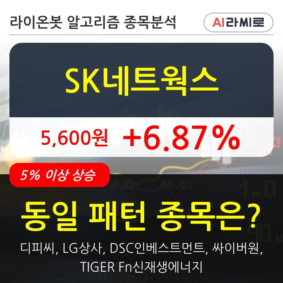 SK네트웍스