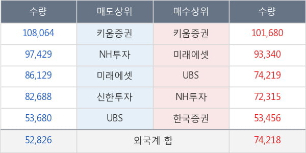 두산퓨얼셀