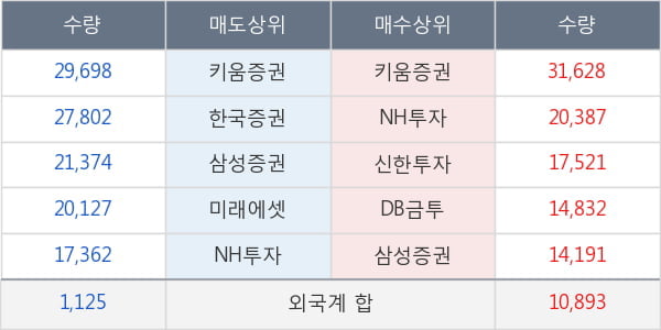 한올바이오파마