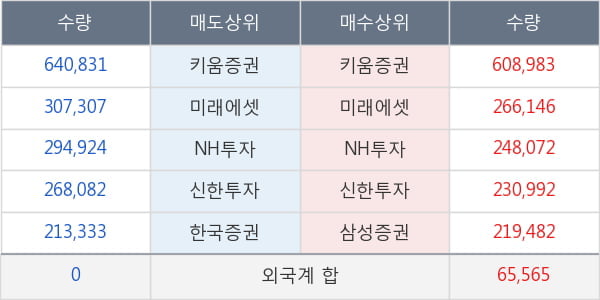 부광약품