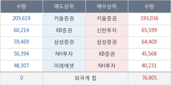 신풍제약