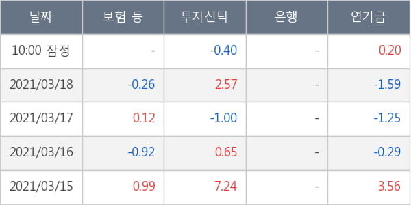 한미반도체