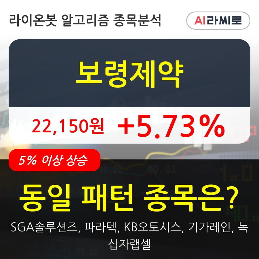 보령제약