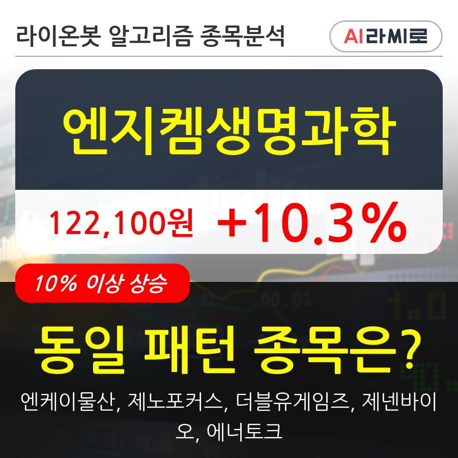 엔지켐생명과학