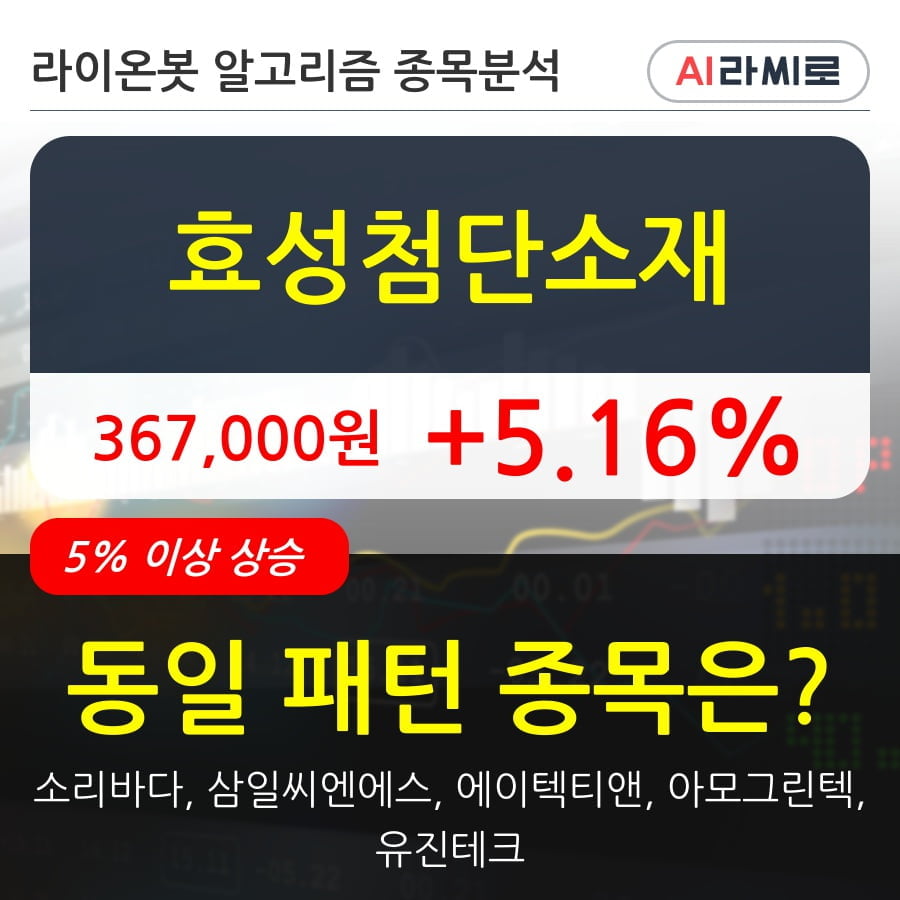 효성첨단소재