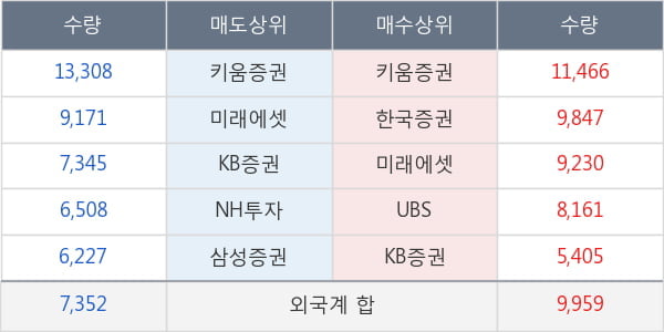 효성첨단소재