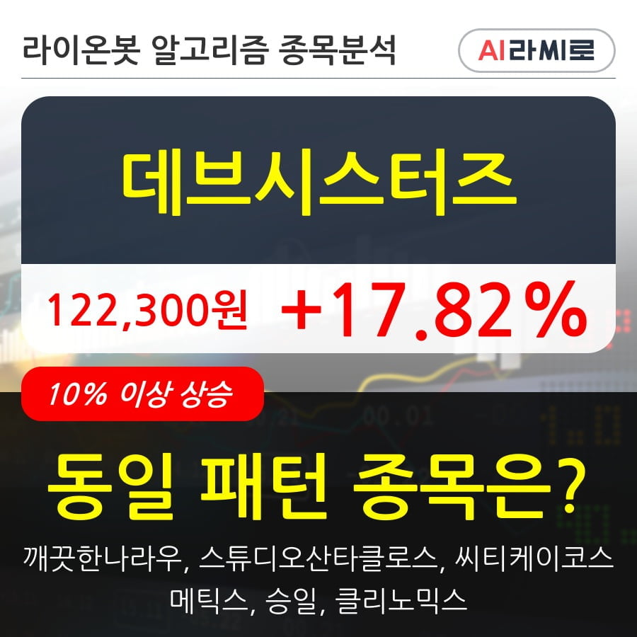 데브시스터즈