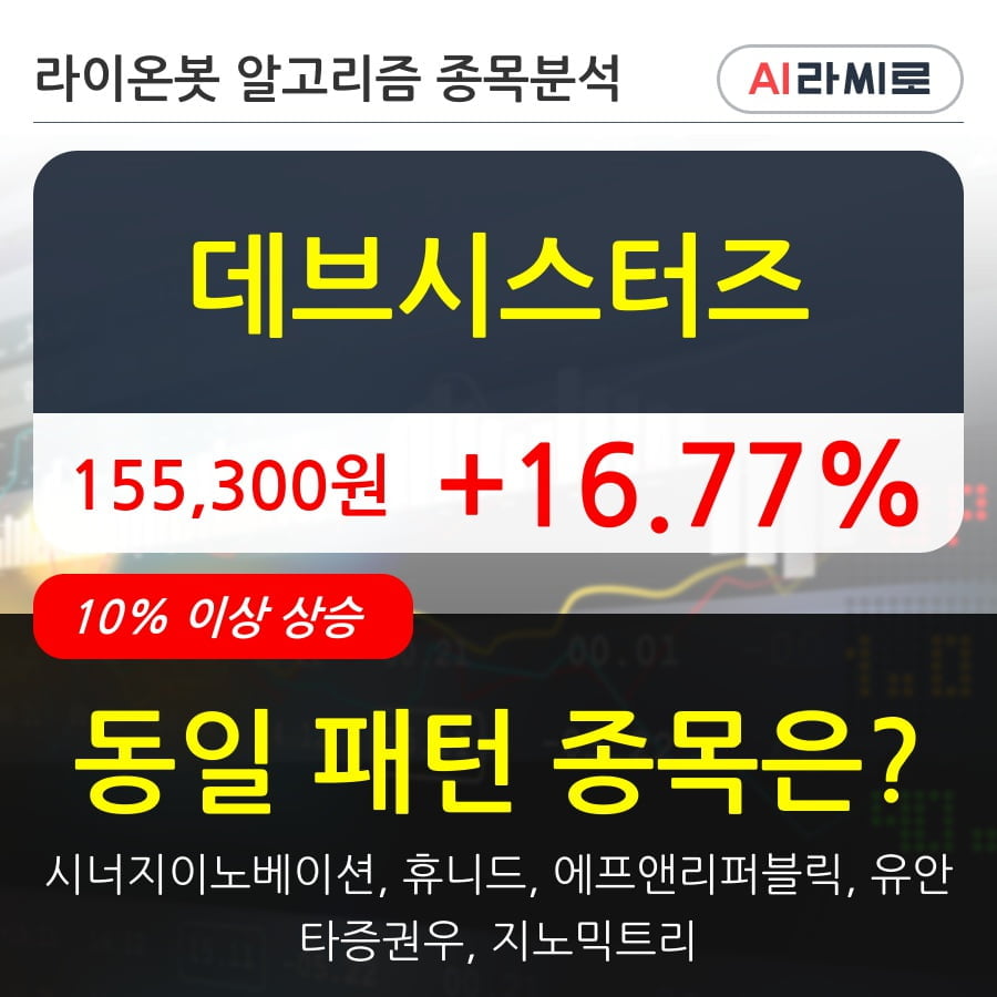 데브시스터즈