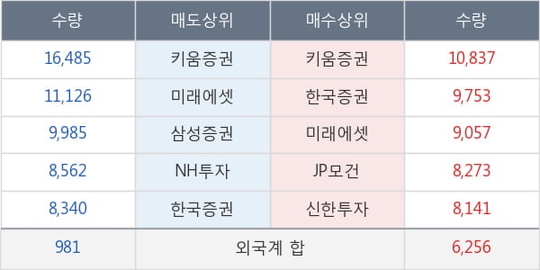 효성첨단소재