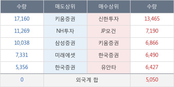 한샘