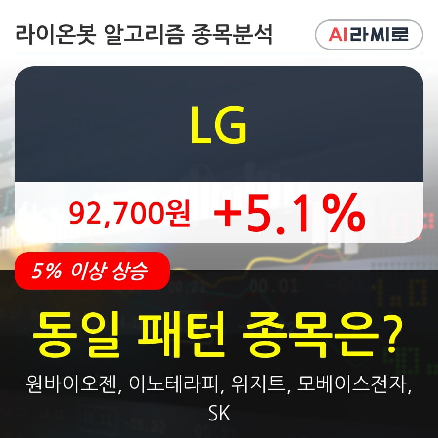 LG