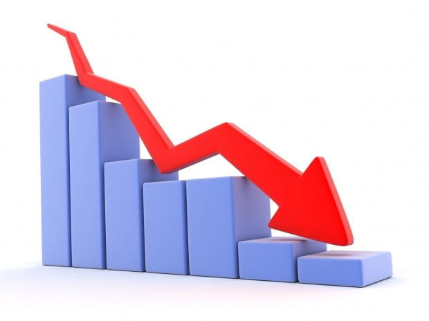 美 FOMC 금리인상 일축에…보험·은행株 약세