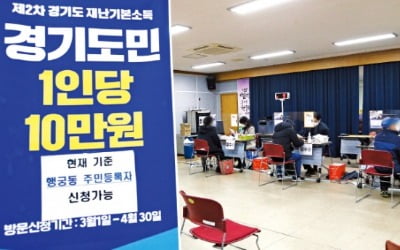 [포토] 경기도 재난기본소득 현장접수 시작