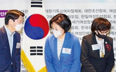 오세훈 지지율 '수직상승'…박영선은 '주춤'