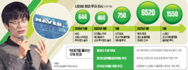 An employee who wants to start a new business, an executive who destroys it ... What happened to Naver?