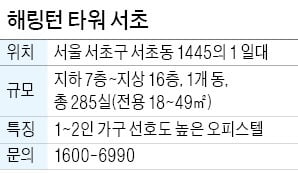 해링턴 타워 서초, 남부터미널역 가까운 1~2룸 오피스텔