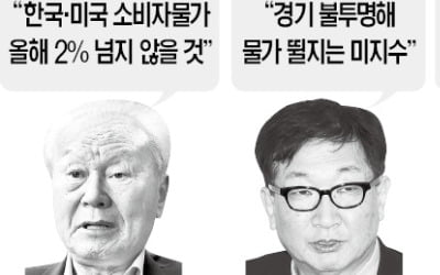 "인플레 우려 과하다" vs "물가 심상찮다"