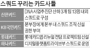 "사장 대신 팀장이 신속 결재"…카카오처럼 바뀌는 신한카드