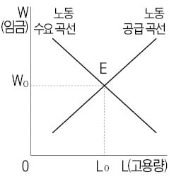 [2022학년도 논술길잡이] "추론은 현상을 보면서 새로운 정보를 생산해 내는 것"