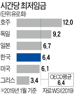 [2022학년도 논술길잡이] "추론은 현상을 보면서 새로운 정보를 생산해 내는 것"