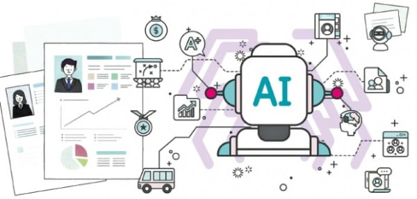 AI역량검사·뷰인터HR·카피킬러HR…'AI 채용'이 대세