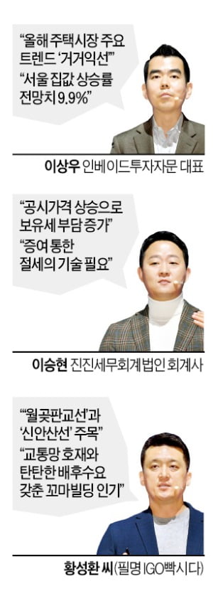 "서울 서초·과천 부동산 상승여력 충분…월곶판교선·신안산선 주목"