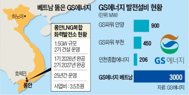 GS에너지, 베트남 초대형 LNG발전소 짓는다