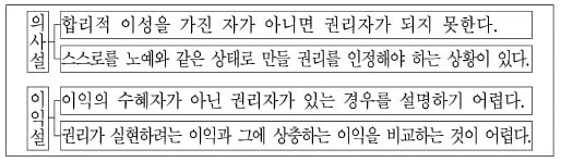 [신철수 쌤의 국어 지문 읽기] 일반화로 만들어진 說, 모든 것을 설명하려 하나 설명할 수 없다