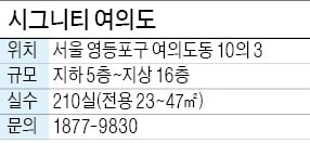 시그니티 카지노 사이트, 카지노 사이트 '노른자위'…한강 조망