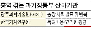 GIST, 총장 거취 둘러싸고 '내홍'