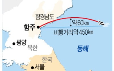 北, 나흘 만에 또 도발…이번엔 탄도미사일 발사