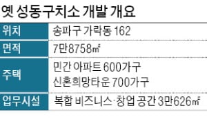 송파구 성동구치소 자리에 아파트 1300가구 짓는다