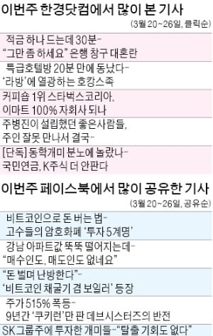 [클릭! 한경] 적금 드는 데 30분…은행창구 대혼란 