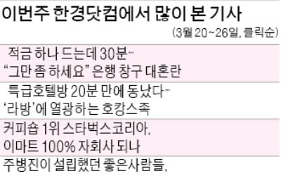 [클릭! 한경] 적금 드는 데 30분…은행창구 대혼란 