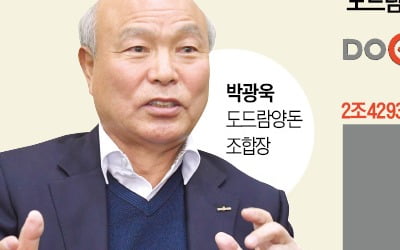 양돈농가당 55억 소득…도드람의 '성장 매직'