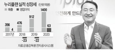 누리플랜 "공장 연기 95% 없앤다"