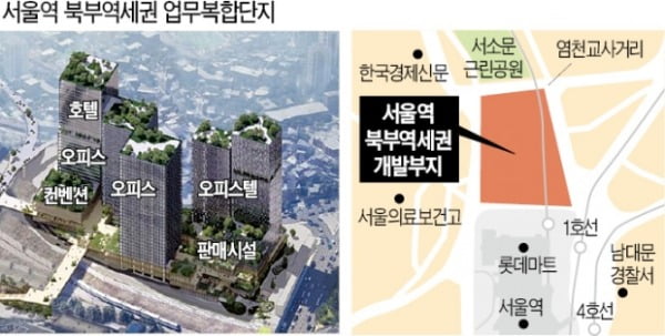 서울역 북부역세권에 '강북의 코엑스' 들어선다