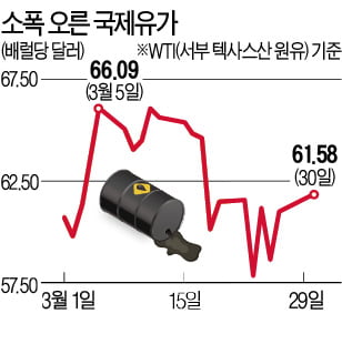 수에즈 뚫렸지만, 곳곳서 병목…"공급망 정상화 두달 넘게 걸릴 것"