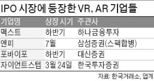 핫이슈로 떠오른 '메타버스 테마株'…VR·AR기업, 앞다퉈 코스닥 '노크'