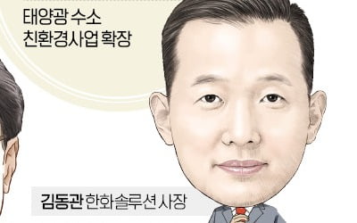 신소재·우주·수소·AI…신사업 넘어 '새 시대' 치고나가는 그들