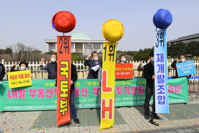 부동산 적폐 청산 촉구하는 시민단체