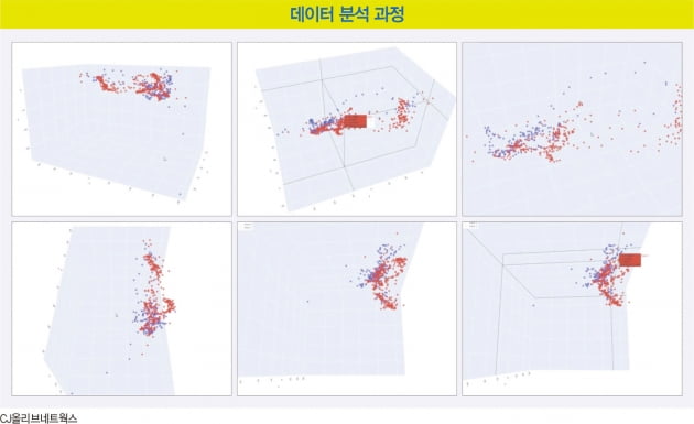 죽은 가수를 되살린 페이스에디팅 기술…AI로 드라마 제작 환경 바꾼다