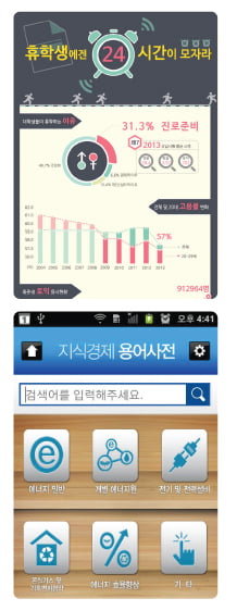 [공공데이터 200% 활용법] 과제·시험·생활정보, 공공데이터로 확인하으리!