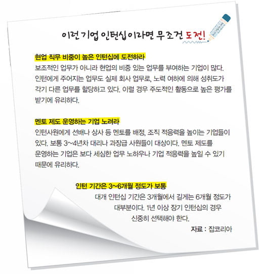 [겨울방학 인턴 ‘생존’ 행동강령] 살아남은 자여, 그대 이름은 인턴