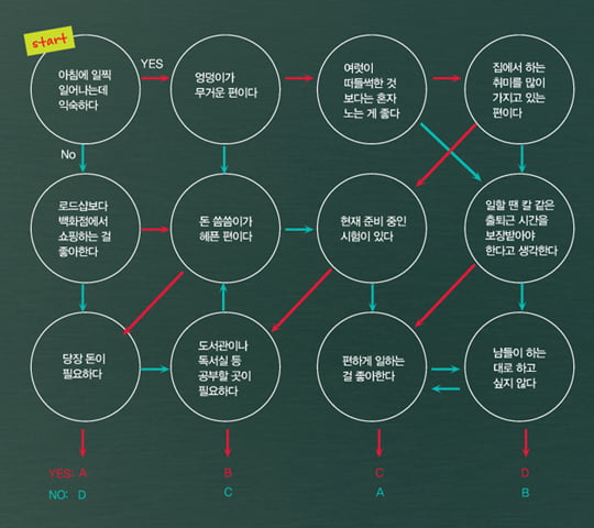  15일  경기 대부도 아일랜드CC에서 열린 메트라이프.한국경제 KLPGA챔피언십 4라운드 경기에서 안송이 선수가 버디퍼팅에 성공한후 캐디와 하이파이브를 하고 있다.
/허문찬기자  sweat@  20130915   