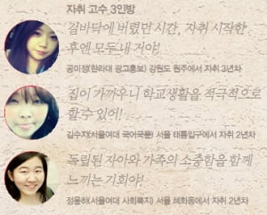 [고수의 자취생활 노하우] 나만의 공간에서 나만의 생활 잘 먹고 잘 사는 법