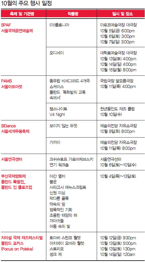 [폴스카 컬처] 한국에서 만나는 폴란드의 10월